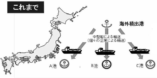 20150828sea1 500x249 - 国交省／国際コンテナ戦略港湾等の機能強化で912億円概算要求