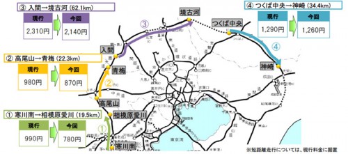 20150911kokkosyo 500x221 - 国交省／首都圏の新たな高速道路料金で具体方針案発表