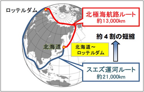 20151210hokaido 500x320 - 北海道／北極海航路の利活用に向けた方針をとりまとめ
