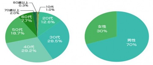 20151217yamato2 500x214 - ヤマト運輸／意見広告に81％が支持