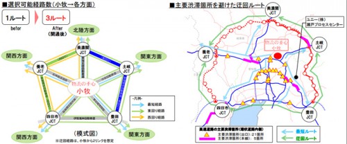 20151218gifu2 500x208 - 岐阜県／東海環状自動車道の効果、大規模物流施設の立地で物流が効率化