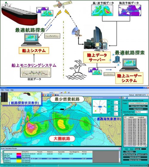 20160121jmu 500x560 - JMU／Sea-Naviが「資源エネルギー庁長官賞」を受賞
