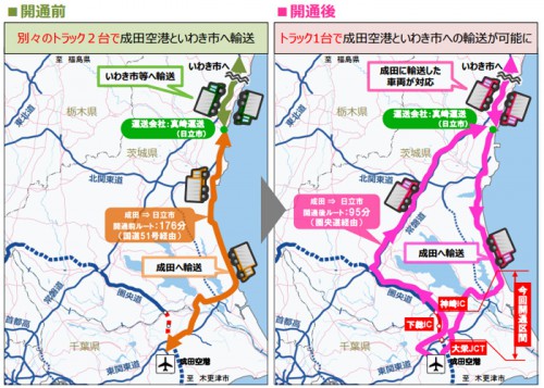 20160222kenoudo 500x357 - 圏央道／成田空港といわき市への輸送が1台のトラック可能に