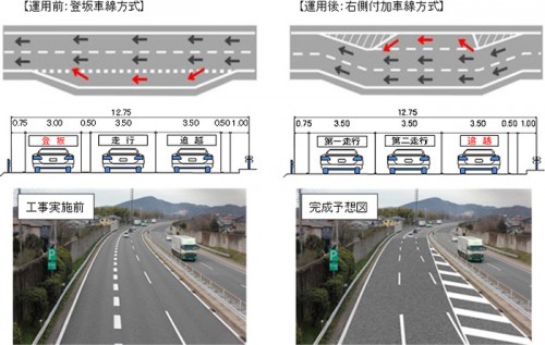 20160222nexconaka2 500x317 - NEXCO中日本／中央自動車道の登坂車線区間を右側付加車線方式に変更