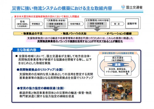 20160310kokkosyo 500x354 - 国交省／災害に強い物流システム構築、民間物資拠点が0から1254か所に