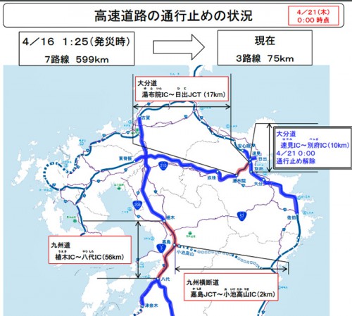 20160421kokkosyo 500x449 - 国交省／大分県の高速道路の南北軸が回復