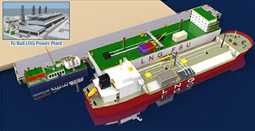 20160505mol 500x258 - 商船三井／インドネシア内航LNGシャトル輸送プロジェクトに参画