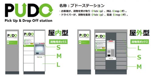 20160511packcity4 500x260 - ヤマト運輸／オープン型宅配ロッカー事業開始、他の宅配業者利用も