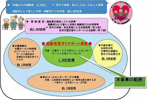 20160511yamato21 500x340 - ヤマト運輸／兵庫県西脇市と定期刊行物お届けで高齢者見守り支援
