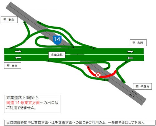 20160516nexco3 500x403 - NEXCO東日本／京葉道路幕張IC、東関道大栄IC、夜間閉鎖