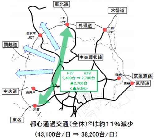 20160520kokkosyo 500x453 - 高速道路／新料金導入で首都高渋滞緩和、圏央道が利用増加