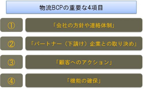 20160603funail 500x311 - 船井総研ロジ／荷主企業対象に無料で物流BCP簡易診断
