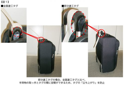20160707toppanf 500x342 - トッパン・フォームズ／ANAの自動手荷物預け機に新手荷物タグを開発