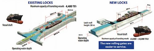 20160715panama3 500x167 - パナマ運河／拡張と今後