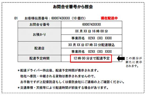 20160822daiichi 500x328 - 第一貨物／貨物追跡照会に「配達予定時間」を追加