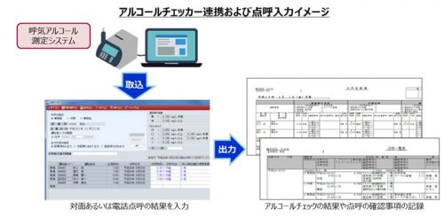 20160926osk 500x245 - OSK／柔軟な運賃体系に対応する運輸業向け販売管理システム発売