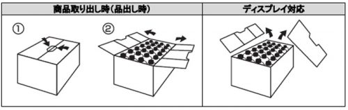 20161024famima1 500x159 - ファミリーマート／梱包資材を全面刷新、開封作業がしやすい新設計