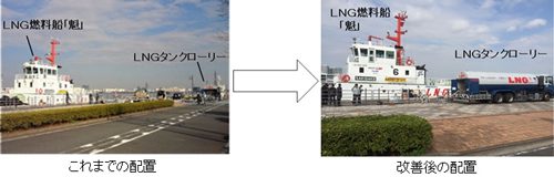 20161107yokohama2 500x160 - 横浜港／LNG燃料タグボートにタンクローリーで供給、効率化