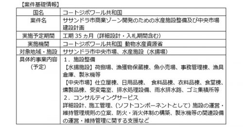 20161110jica 500x261 - JICA／コートジボワールの水産物荷捌き場整備に26億円無償資金協力