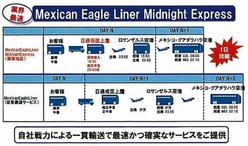 20161216nittsu 500x295 - 日通／メキシコ向け航空混載サービス発売