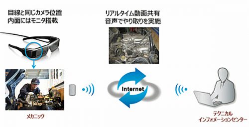 20161227mitsubishi3 500x255 - 三菱ふそう／国内サービス拠点を大規模リニューアル