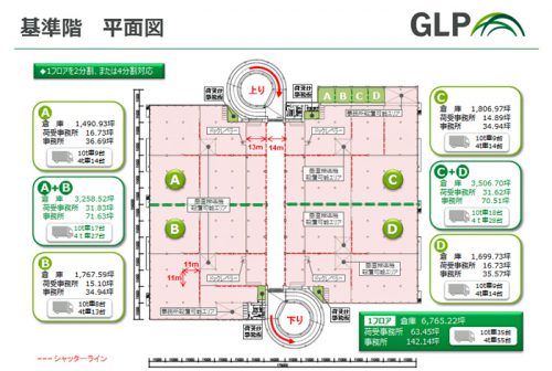 20170116glp27 500x336 - プロジェクトGLP「GLP座間」