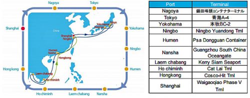 20170208cosco1 500x196 - コスコ／日本と寧波、華南、タイ、ベトナム、上海を繋ぐ新規サービスを開設