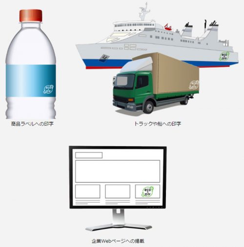 20170213nihonkisyo2 500x506 - 日本気象協会／天気予報で物流を変える取り組み「eco×ロジ」マーク作成