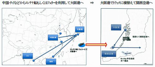 20170314hankyuh 500x217 - 阪急阪神エクスプレス／関西総合物流活性化モデルに事業認定
