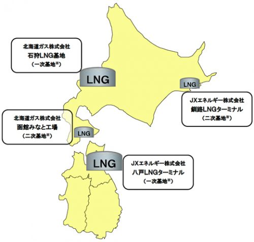 20170329jx 500x477 - JXエネルギー、北海道ガス／釧路LNGターミナルの共同利用、検討開始