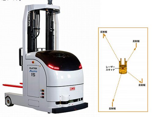 20170403nichiyumitsubishi 500x383 - ニチユ三菱フォークリフト／レーザー誘導方式無人フォークリフトを発売
