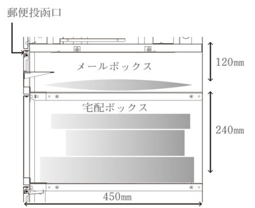 20170410daikyo5 500x409 - 大京、フルタイムシステム／宅配3社の受取可能、宅配ボックス共同開発