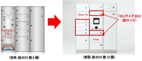 20170417mitsui2 500x214 - 三井不動産レジデンシャル／再配達ゼロを目指すマンション販売