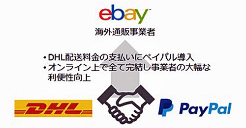 20170509dhljapan 500x261 - DHLジャパン／ペイパルとeBayの越境EC輸送費用、オンライン決済開始