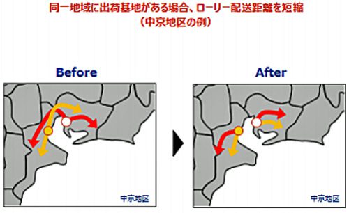 20170510idemitsusyowa1 500x306 - 出光、昭和シェル／出荷基地の相互利用・共同配送で効果40億円