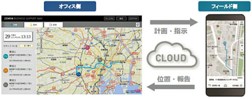20170705zenrin 500x197 - ゼンリン／業務効率化を図った法人向けクラウド地図サービス発売