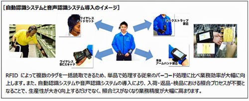 20170712espool 500x204 - エスプール／次世代型物流センターをサトーと共同開発