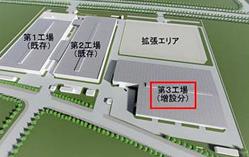 20170721yasukawa1 500x315 - 安川電機／中国・江蘇省に第3工場を増設