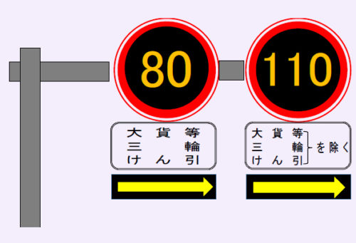 20170929kosoku1 500x341 - 新東名／最高速度110km試行開始、大型トラックは80kmのまま