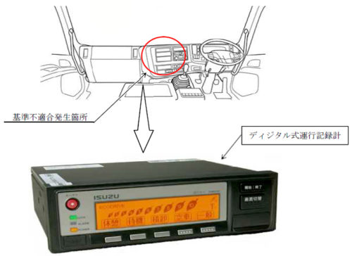 20171006isuzu 500x364 - いすゞ／デジタル運行記録計不具合でリコール、後付け含め1.4万台