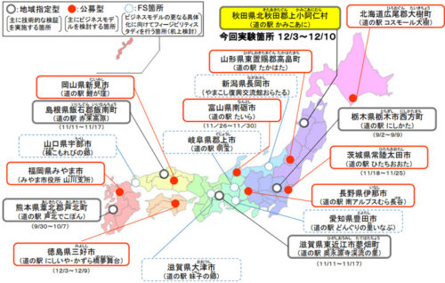 20171121kokkosyo 1 500x318 - 国交省／秋田県と徳島県の道の駅で自動運転サービス実証実験をスタート