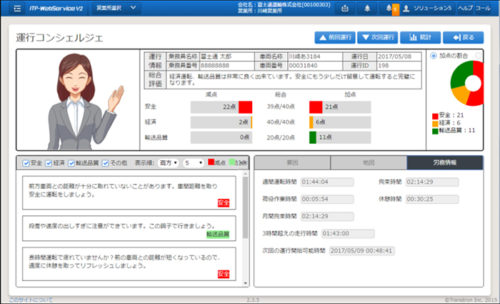 20171212trans6 500x304 - トランストロン／ネットワーク型デジタルタコグラフ、販売開始