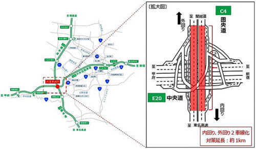 20171215nexcoc1 500x291 - 圏央道／八王子JCTの2車線運用、12月20日開始