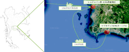 20171227marubeni 500x204 - 丸紅／タイ国営石油・ガス公社とLNGバンカリング共同事業化調査開始