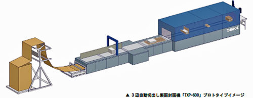 20180205tanax 500x194 - タナックス／独自の自動包装システムを開発