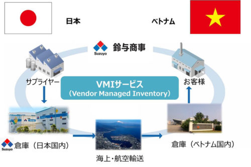 20180227suzuyo 500x333 - 鈴与、鈴与商事／ベトナムでVMIサービスの事業展開を開始