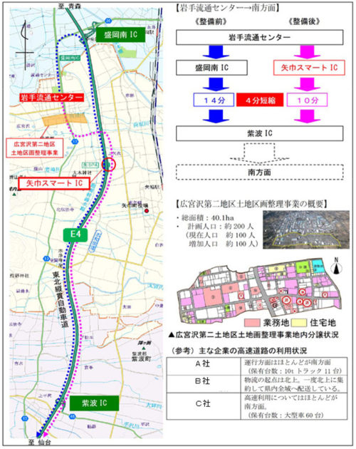 20180227tohokudo 500x630 - 東北自動車道／矢巾スマートIC、3月24日開通