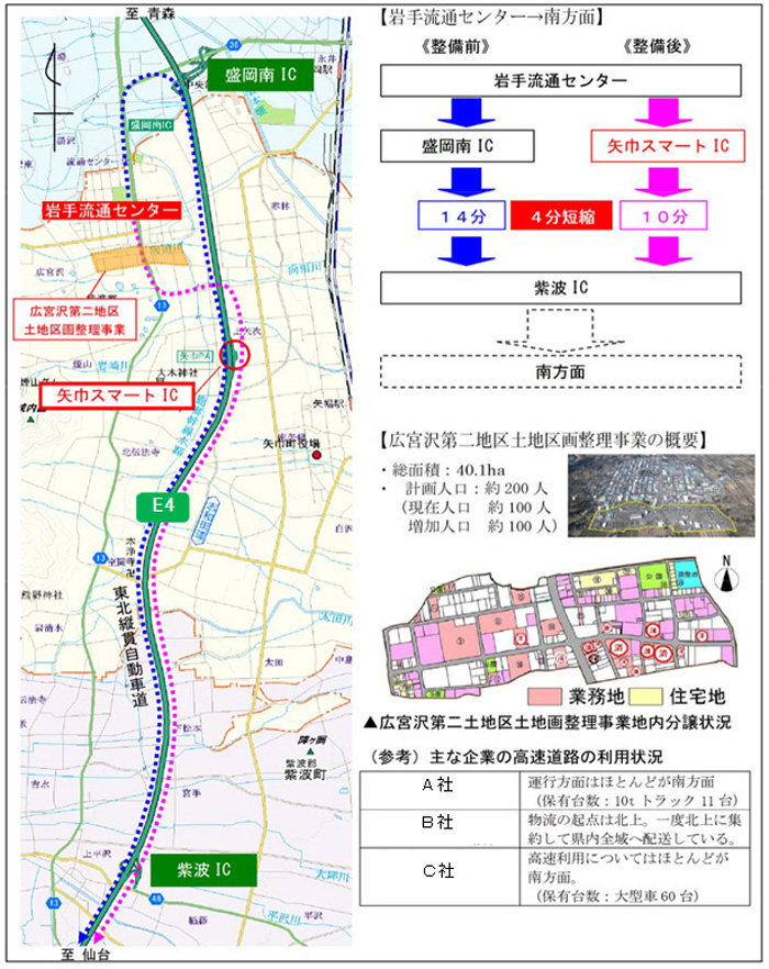 東北自動車道 矢巾スマートic 3月24日開通 ｌｎｅｗｓ