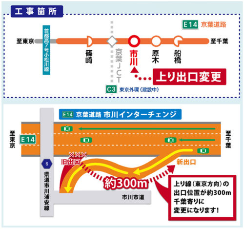 20180228nexcoe2 500x469 - 京葉道路（上り線）／市川IC出口位置を変更、300m千葉寄りに