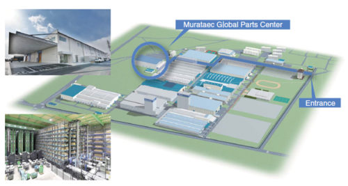 20180302murata2 500x267 - 村田機械／グローバルパーツセンター本格稼働、内部を公開